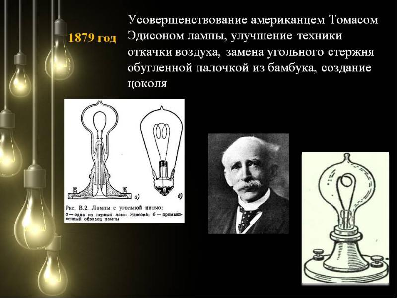 Изобретения эдисона презентация