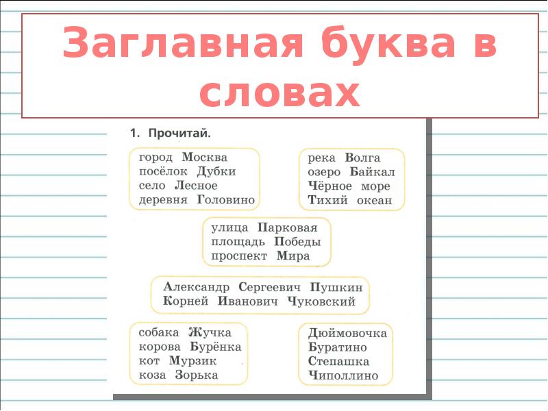 Презентация заглавная буква в словах