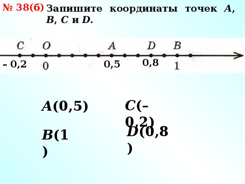 Координатная прямая задания. Координатная прямая с отрицательными десятичными числами. Координатная прямая лицо ласточки. Координатный угол с отрицательными числами. Как найти координатное число в химии.