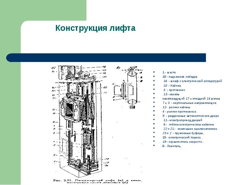 Шкаф управления лифтом схема