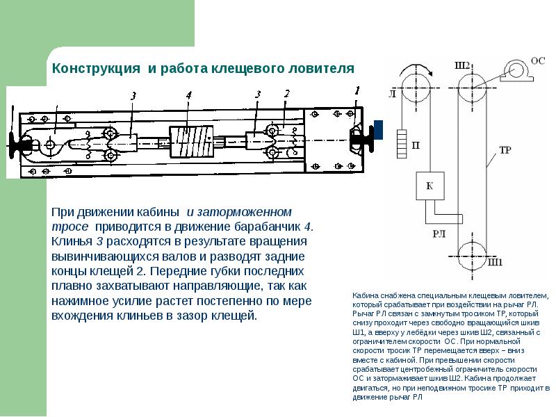 Шкаф управления лифтом схема