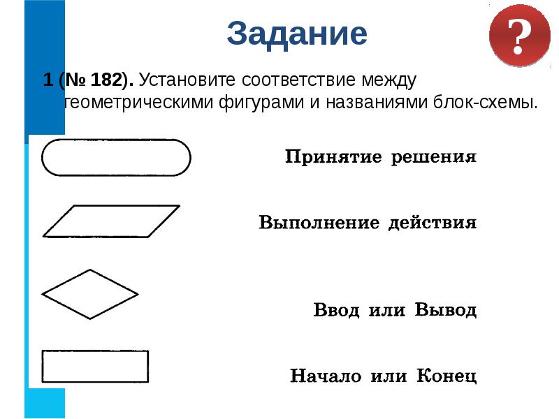 Геометрическая фигура используемая в блок схемах для обозначения условия это