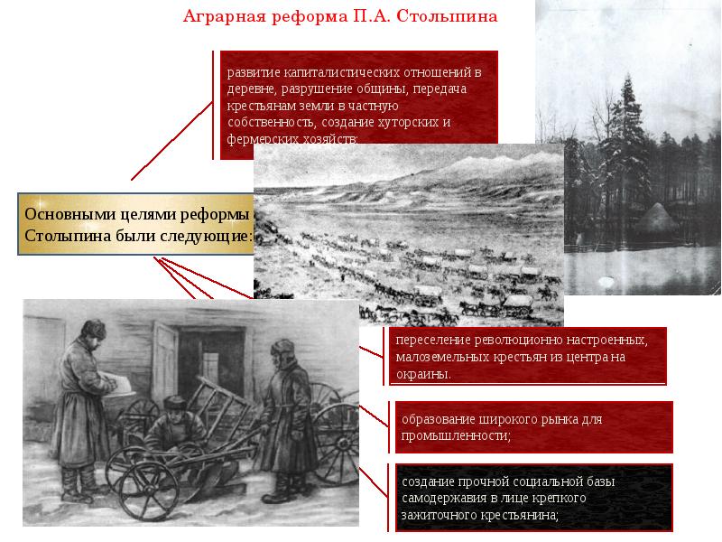 Реформаторская деятельность столыпина цели суть итоги презентация