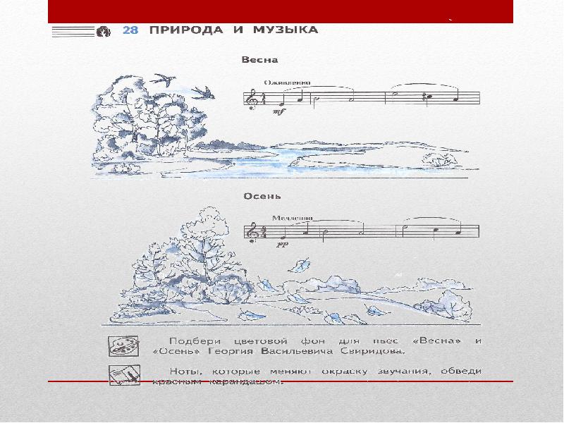 Презентация по музыке 2 класс два лада