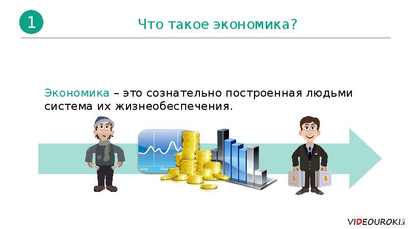 Экономика как наука производство. Экономика и ее роль в жизни общества рисунок. Экономика в жизни общества картинки. Экономика в жизни общества рисунки. Экономика в жизни общества как рисунок.