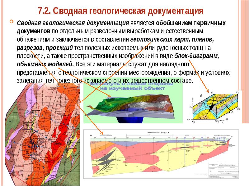 План геологоразведочных работ