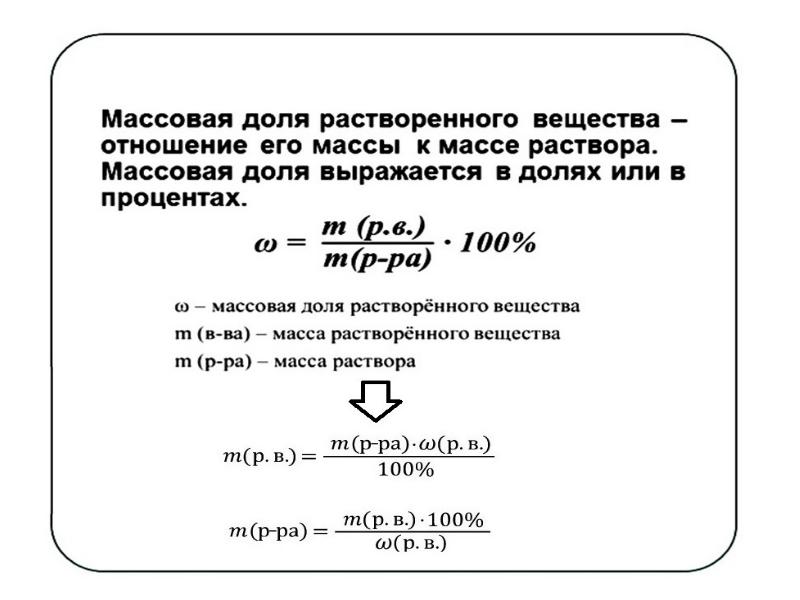 Массовая доля растворенного вещества 8 класс презентация