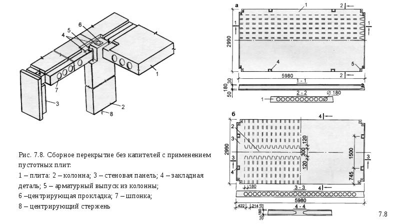 Монолитное балочное перекрытие чертеж