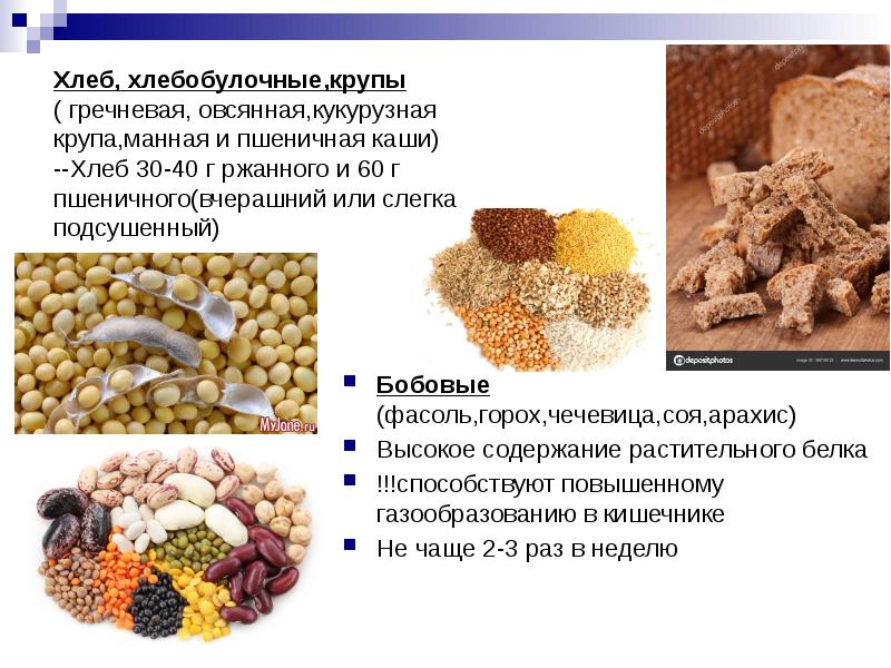 Вызывает ли кукурузная каша газообразование