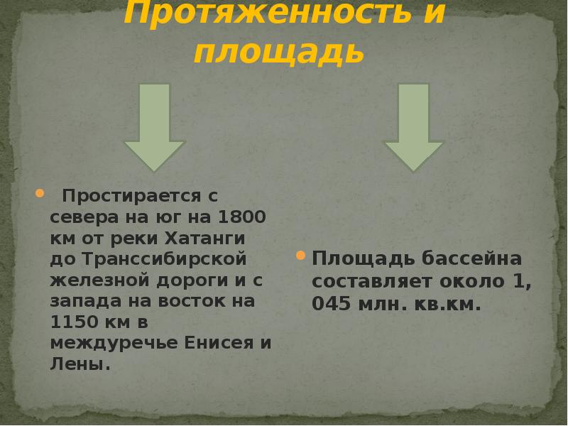 Протяженность и площадь
Простирается с севера на юг на Протяженность и площадь
Простирается с севера на юг на