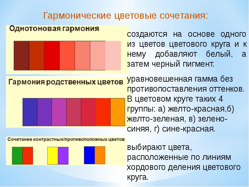 Какие цвета относятся к желтому. Ахроматические сочетания цветов. Принципы построения гармоничной композиции. Гармония основного и дополнительного. Один из ахроматических цветов в цветовом спектре (прилагательное):.