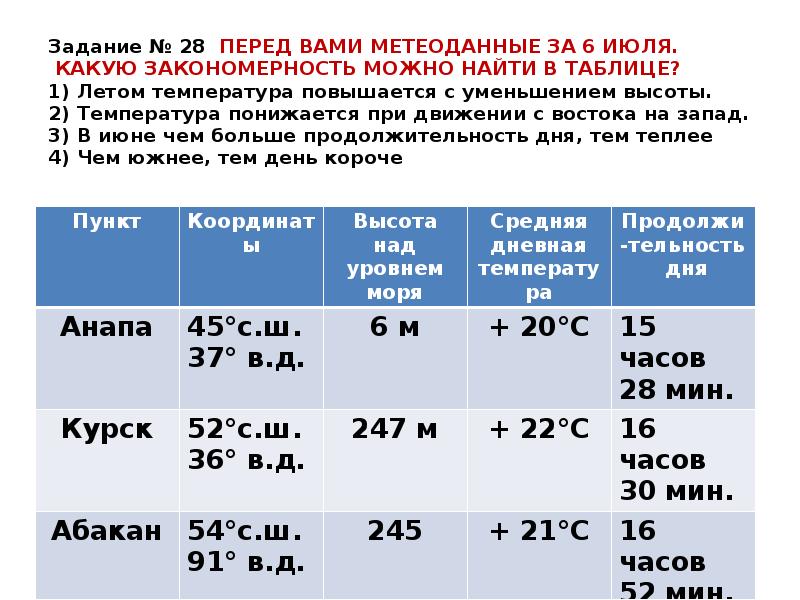 География задание 9