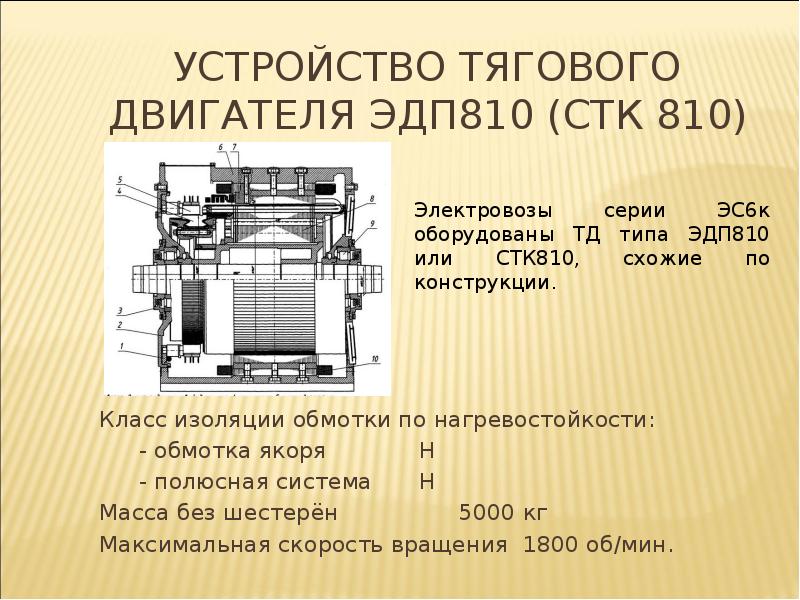 Устройство и технические характеристики тягового двигателя ЭДП810 (СТК ...