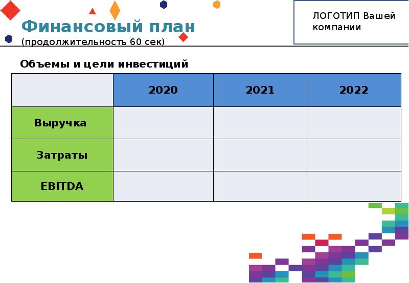 Презентация бизнес проекта. Продолжительность бизнес проекта. Бизнес проект презентация 2021.