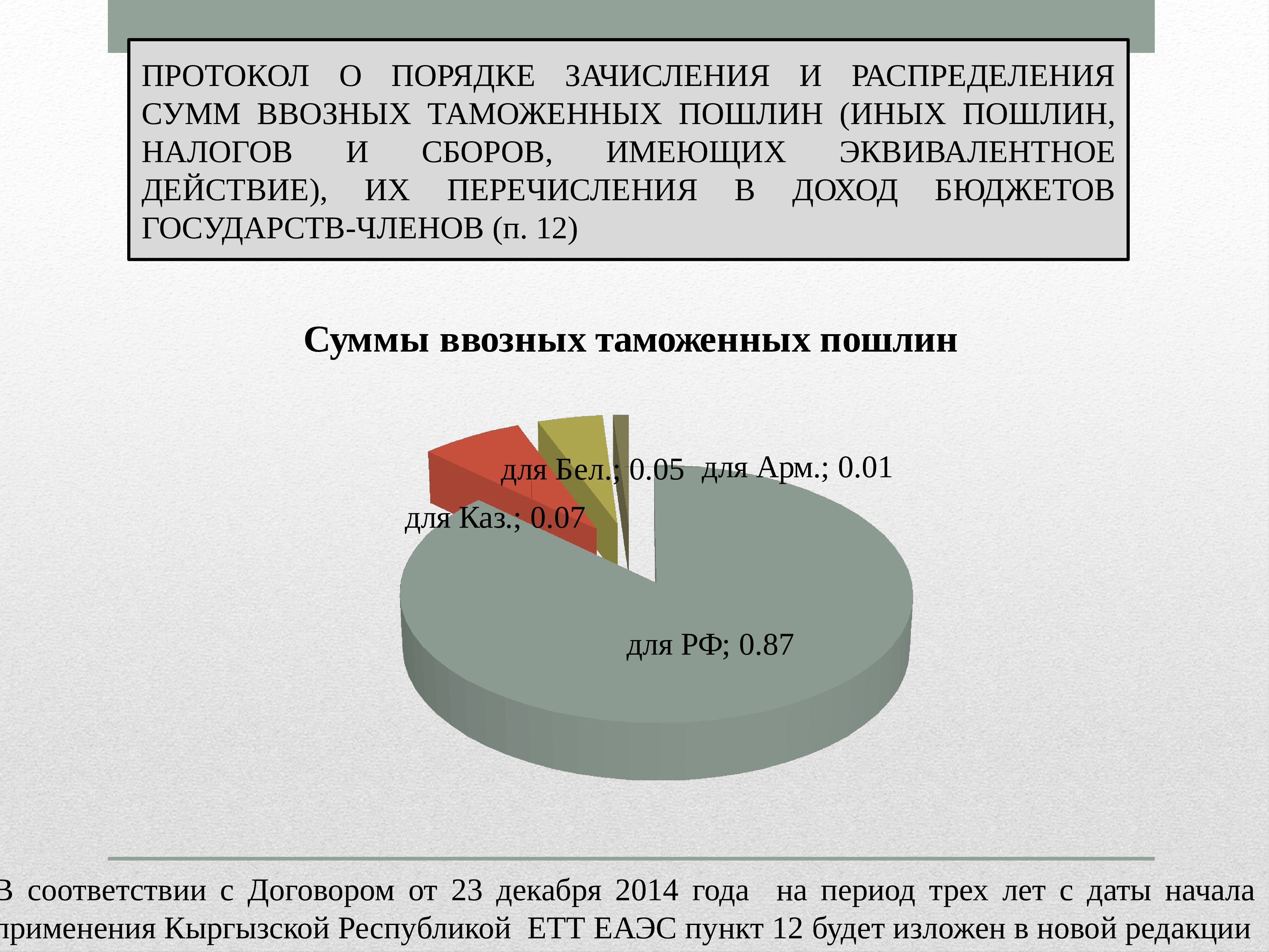 Таможенные платежи в еаэс презентация