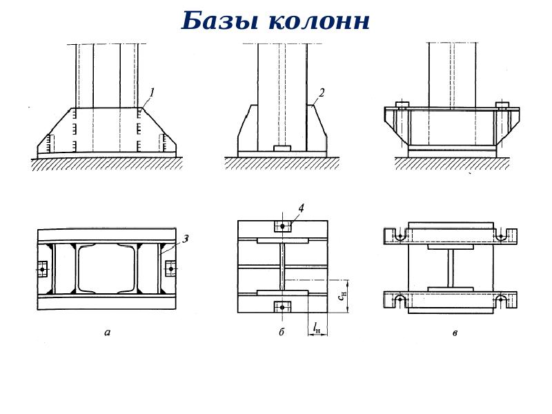 Чертеж базы колонны