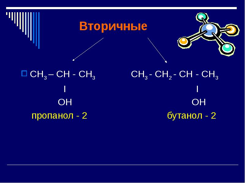 Презентация по теме спирты