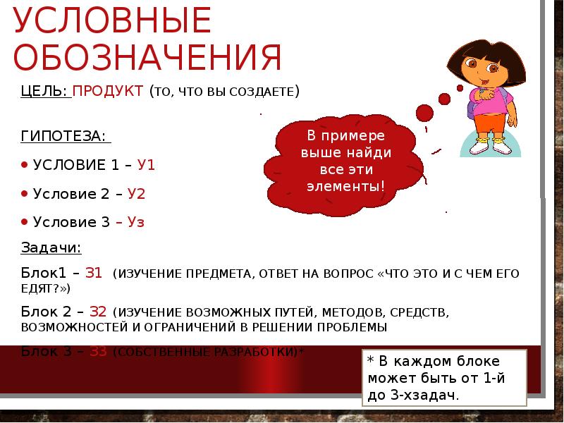 Условные обозначения
Цель: ПРОДУКТ (То, что вы создаете)
ГИПОТЕЗА:
Условные обозначения
Цель: ПРОДУКТ (То, что вы создаете)
ГИПОТЕЗА: