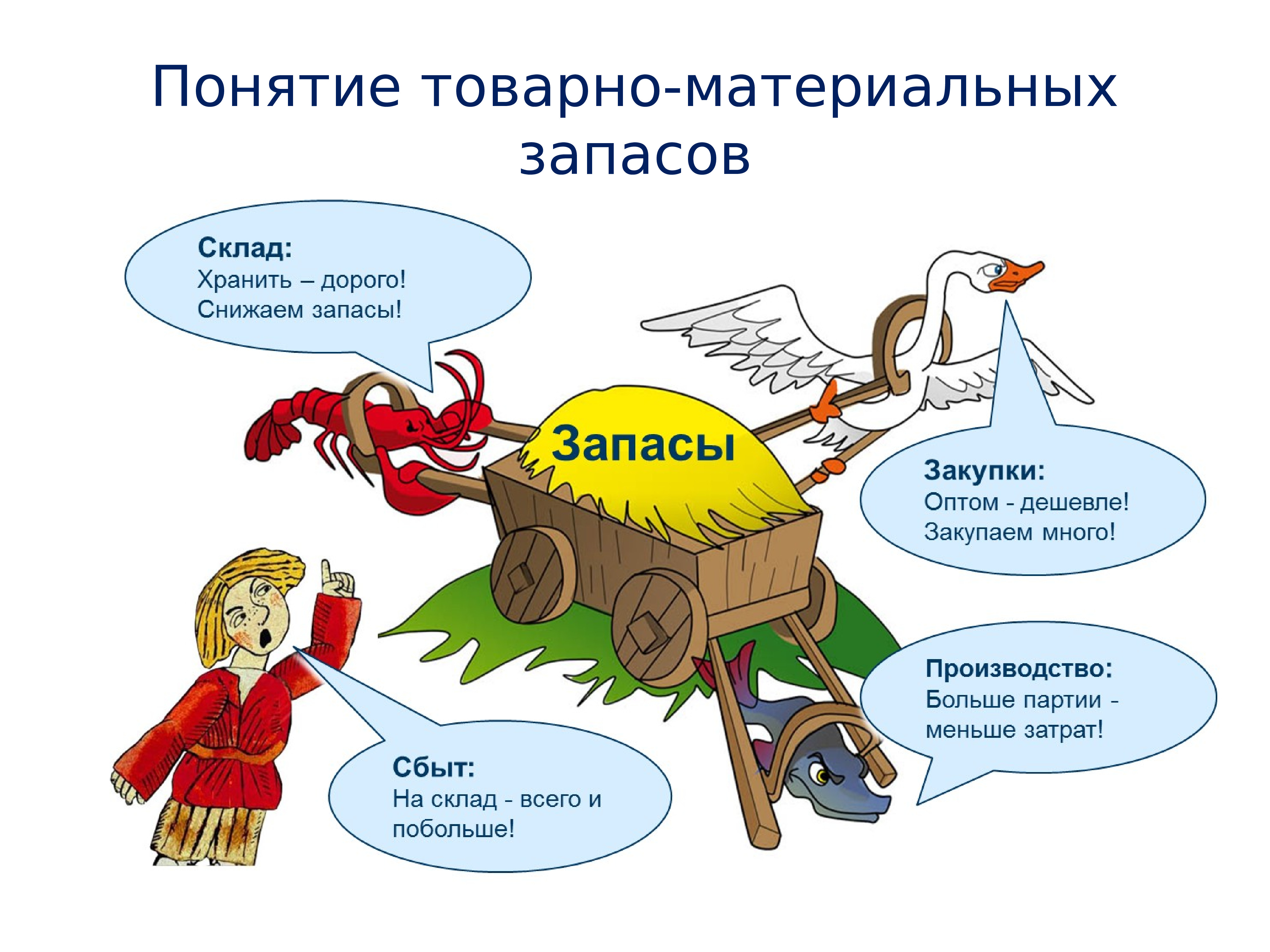 Отдел закупок картинки прикольные