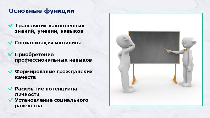 Социальные институты картинки для презентации