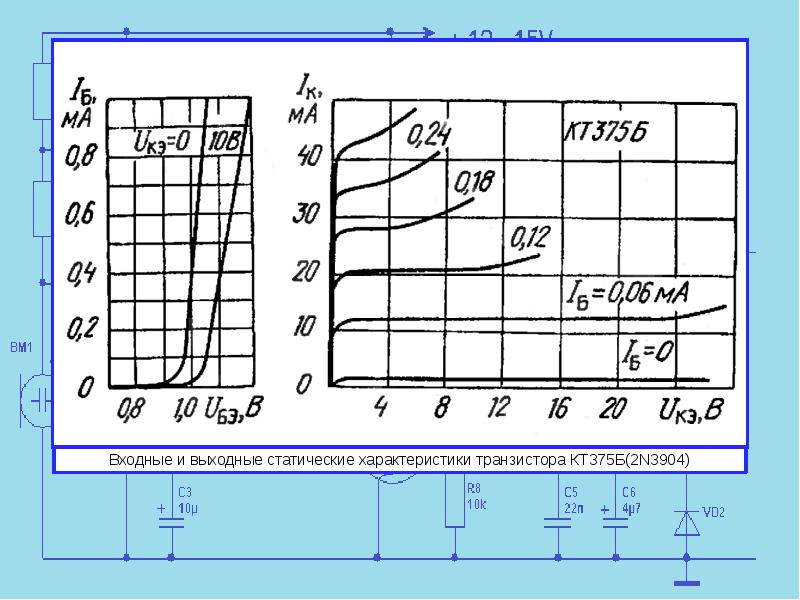 Характеристика транзистора кт. Транзистор кт315а выходные входные характеристики. Входные характеристики транзистора кт315. Входные характеристики транзистора кт3117. Кт 602б входные характеристики.