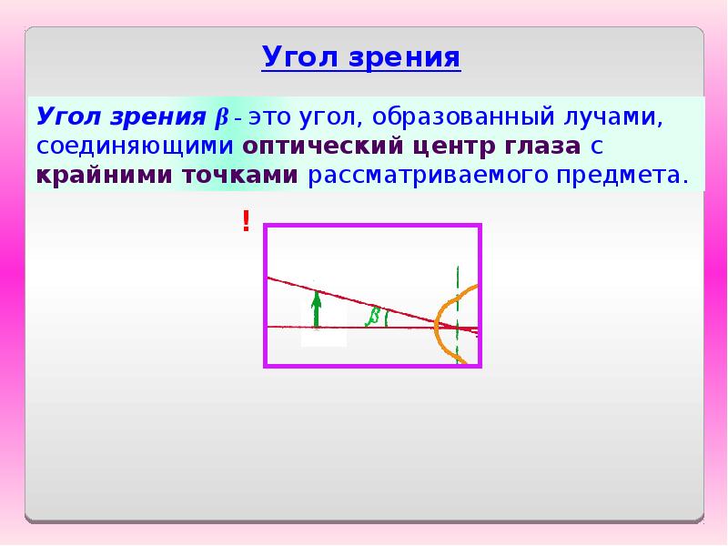 Оптика 7 класс