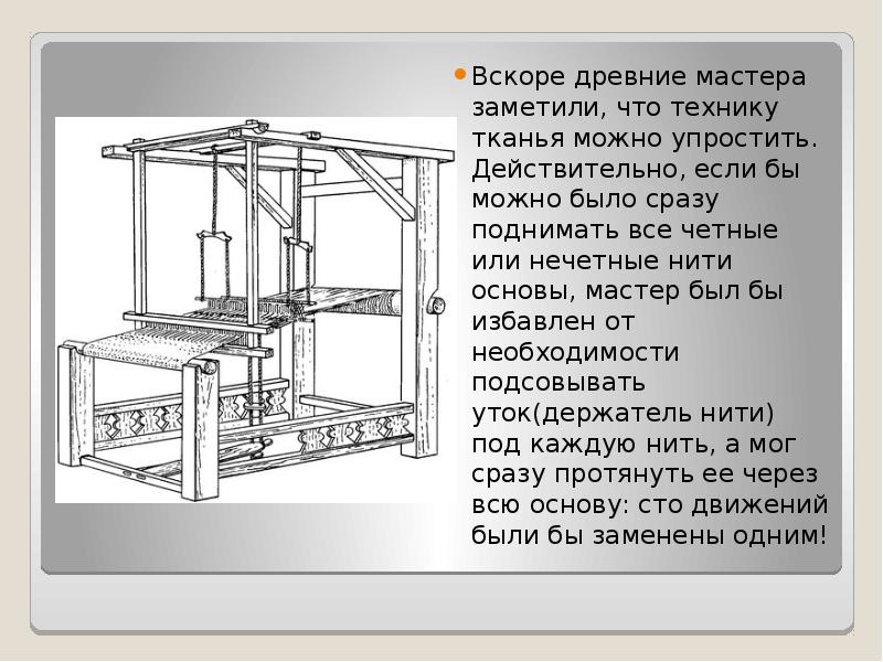 Презентация о веретене прялке и ткацком станке 3 класс начальная школа 21 века