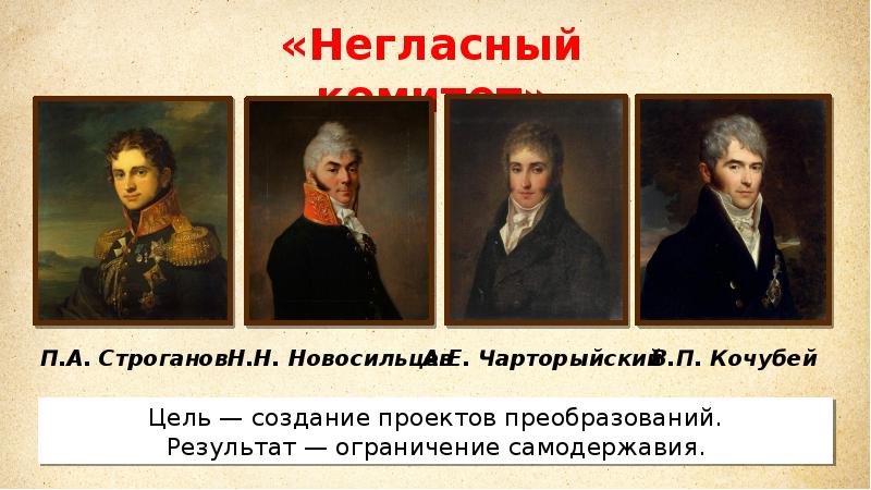 Деятельность негласного комитета. Александр 1 Кочубей Строганов Новосильцев. Н Н Новосильцев негласный комитет 1801 1803. Н Н Новосильцев негласный комитет. Александр 1 негласный комитет.