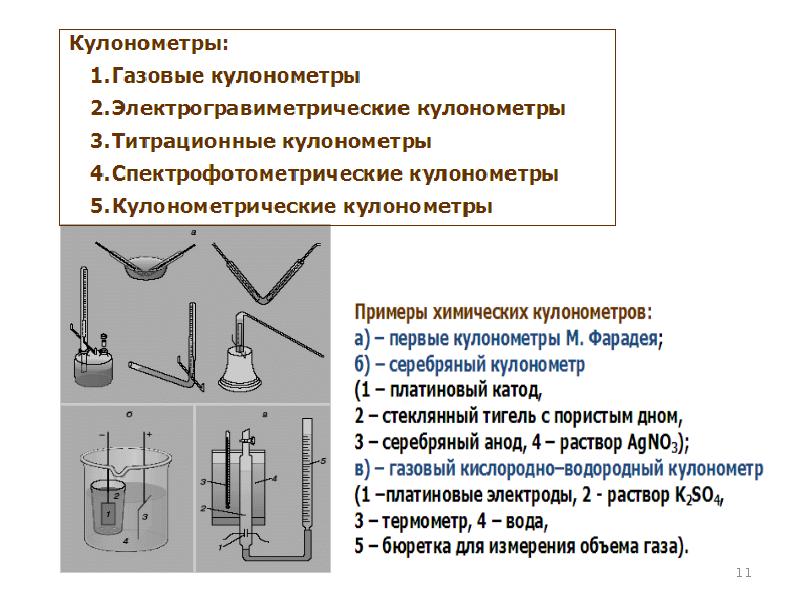 Доказывает пример девушки филолога которая паяла электроды. Индикаторный электрод в кулонометрии. Титриметрический кулонометр. Кулонометрия. Принцип метода.. Сущность кулонометрического метода анализа.