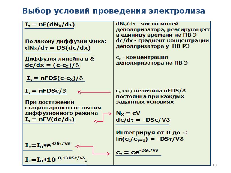 Кулонометрическое титрование презентация