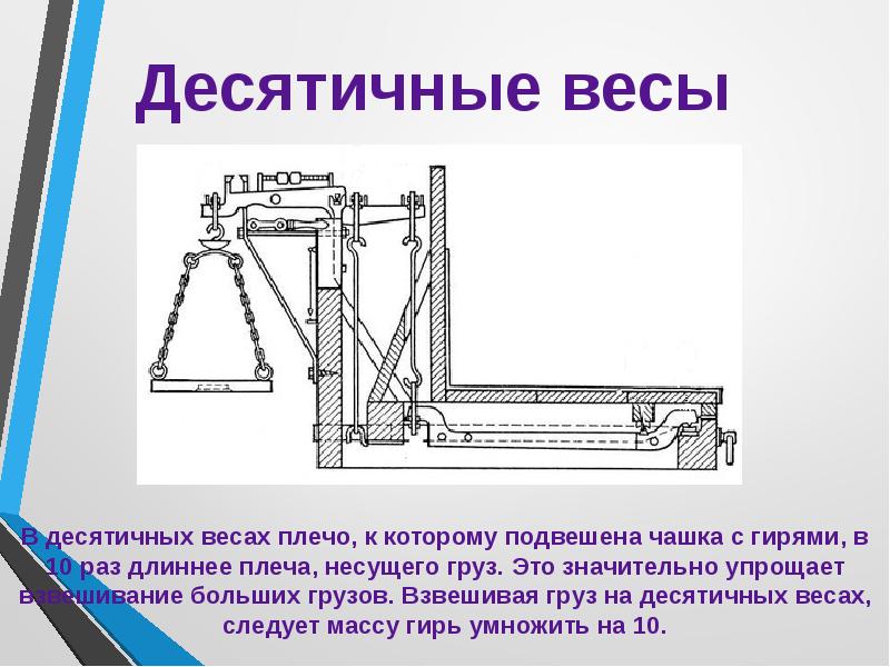 Физика в быту презентация