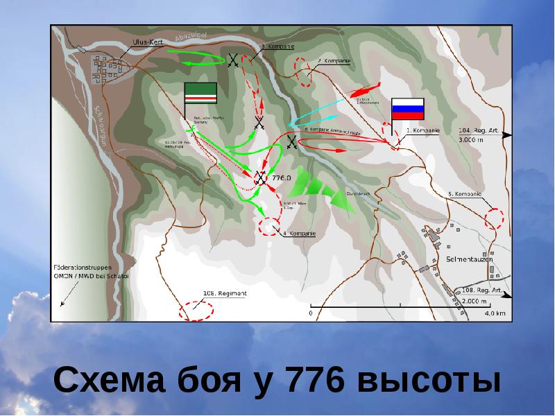 Схема боя 6 - 92 фото