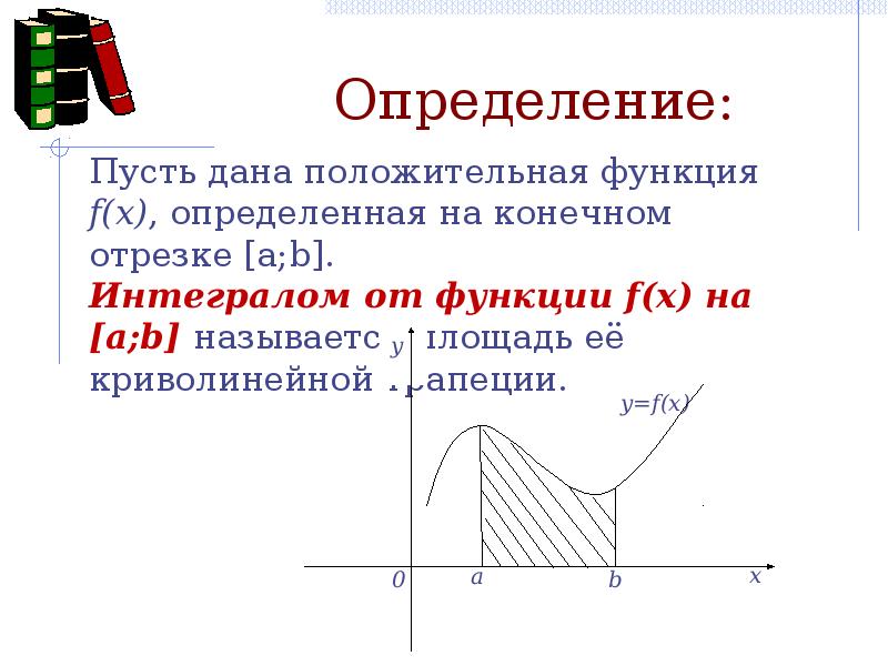 Площадь криволинейной трапеции формула ньютона лейбница презентация