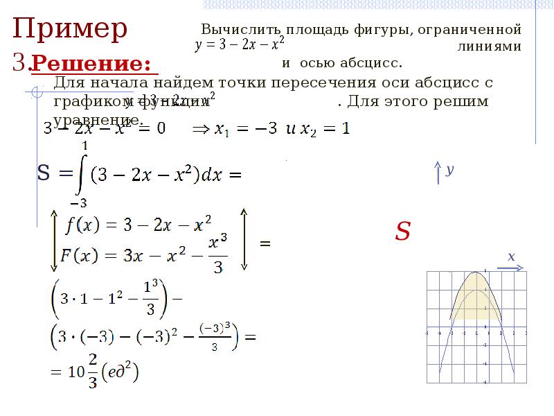 Площадь фигуры ограниченной двумя функциями через интеграл. Вычислить площадь плоской фигуры ограниченной линиями формула. Площадь фигуры ограниченной графиком. Площадь фигуры ограниченной кривыми. Площади фигур ограниченных кривыми.
