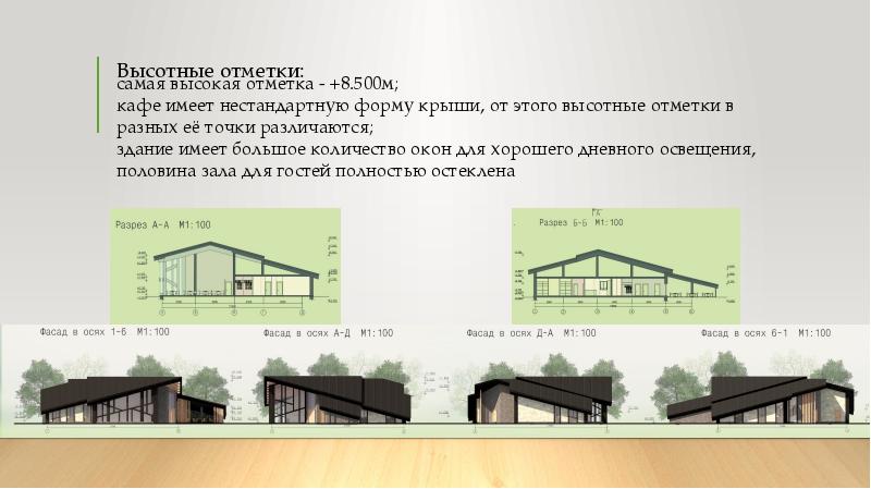 Высотные отметки курган. Проект кафе. Эскизный проект кафе на 50 мест. Проект кафе на 50 мест чертежи с размерами.