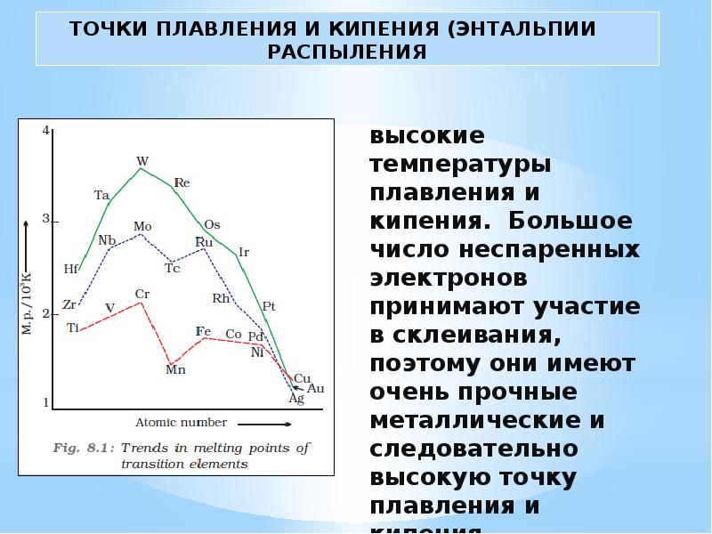 Зависимость температуры плавления. Точка плавления. Энтальпия плавления. Точка плавления Сестрорецк. Постоянная температура плавления.