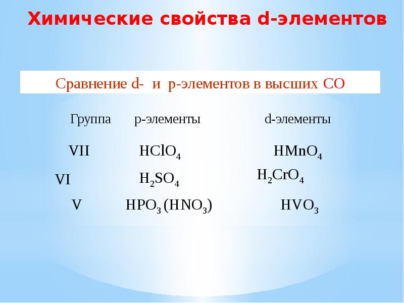 F элемент является. F элементы примеры. элемент сравнения. р элементы. свойства f элементов.