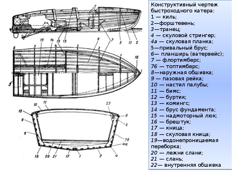 В состав какого устройства входит оборудование обозначенное на рисунке