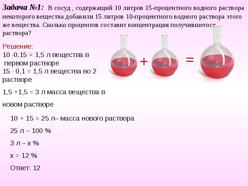 Текстовые задачи егэ