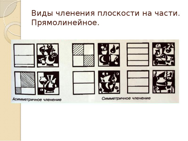 Изображение на плоскости которое создается средствами графики