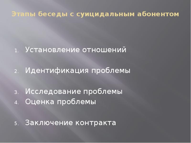 Этапы беседы. Этапы разговора по телефону. Суицидальный договор. Бемнда этапы беседы. Медитативная беседа этапы фазы.