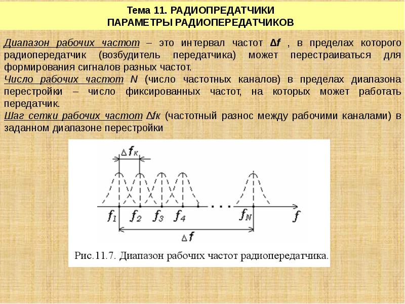 Радиопередающие устройства презентация