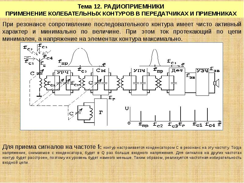 Радиопередающие устройства презентация