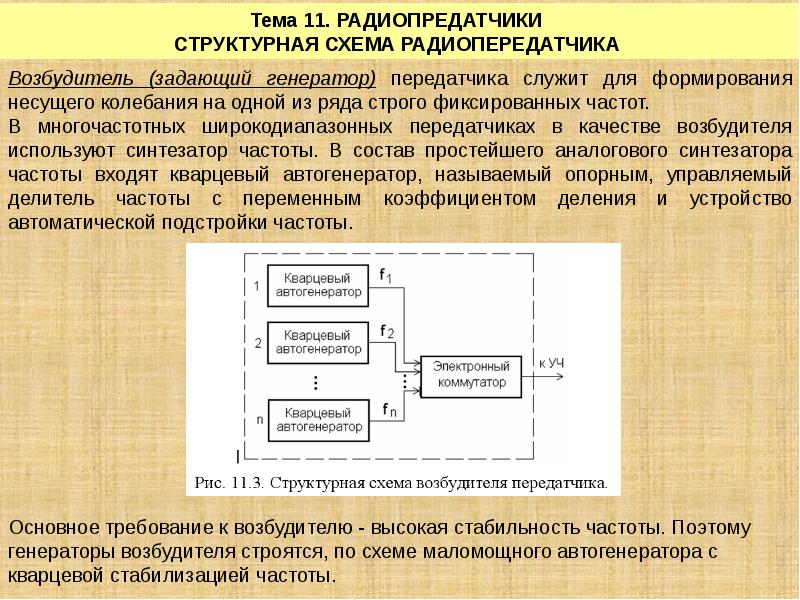 Радиопередающие устройства презентация