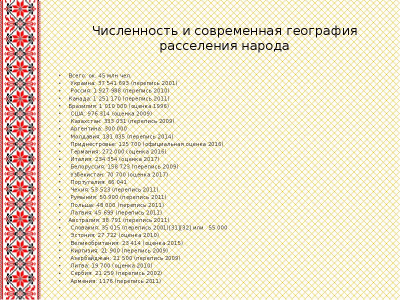Численность и современная география расселения народа  Всего: ок. 45 млн