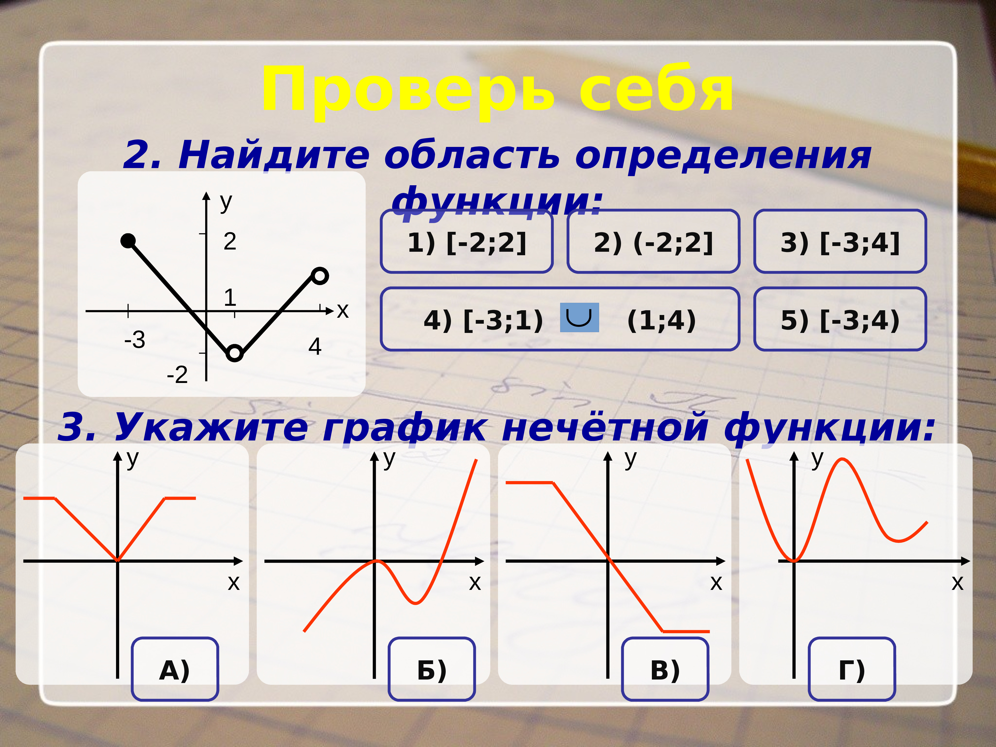 Периодические функции 10 класс мерзляк презентация