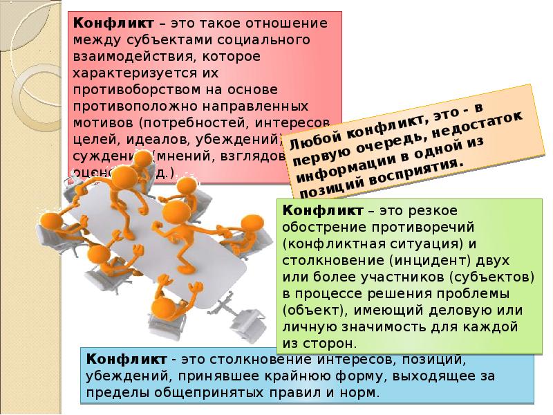Презентация по обж общение основа социального взаимодействия
