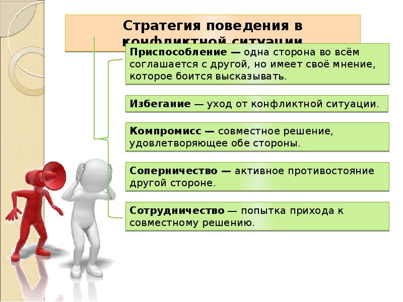 Бесконфликтное общение картинки