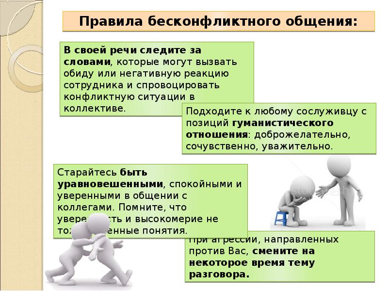 Конфликтное общение презентация по психологии