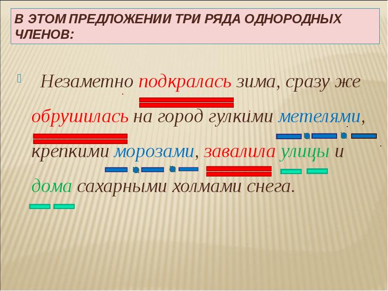 Презентация однородные чл предложения 4 класс школа россии